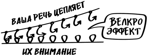 Иллюстрация к книге — Битва за внимание. Как быть услышанным в эпоху инфошума [i_038.jpg]