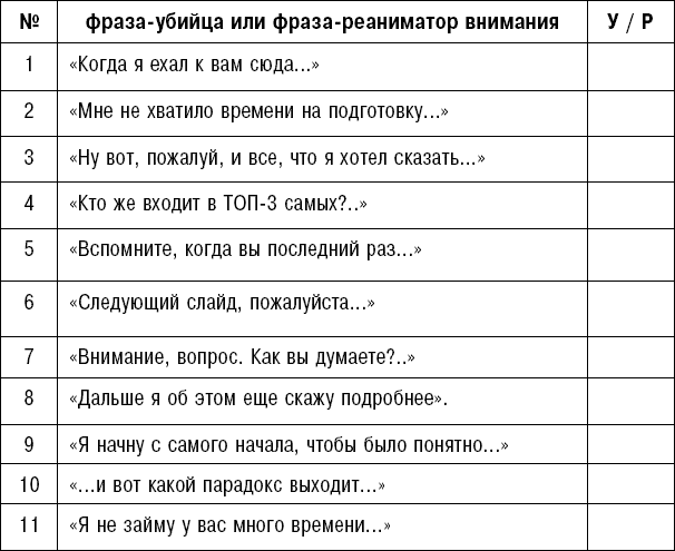 Иллюстрация к книге — Битва за внимание. Как быть услышанным в эпоху инфошума [i_095.jpg]