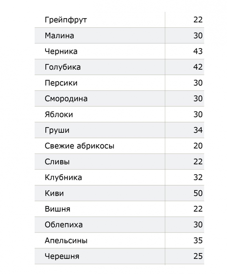 Иллюстрация к книге — Все, что нужно знать об ожирении для эффективного похудения [_10.jpg]
