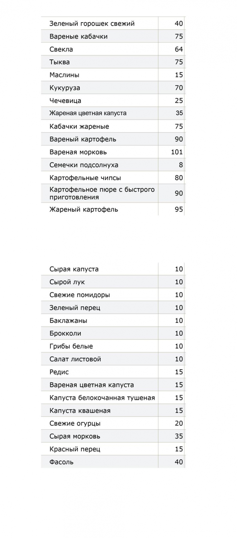Иллюстрация к книге — Все, что нужно знать об ожирении для эффективного похудения [_8.jpg]