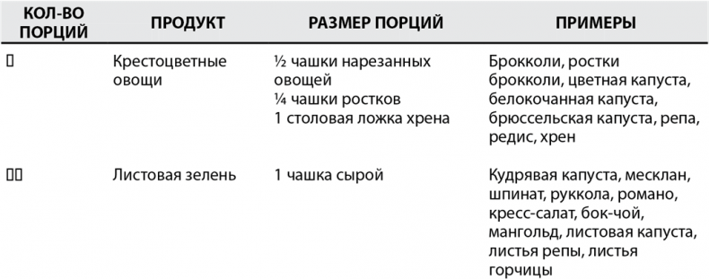 Иллюстрация к книге — Грудь. Руководство пользователя [i_007.jpg]