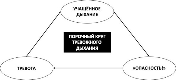 15 шагов к счастливой жизни без депрессии. Как избавиться от подавленности, тоски и уныния 15 шагов к счастливой жизни без депрессии. Как избавиться от подавленности, тоски и уныния