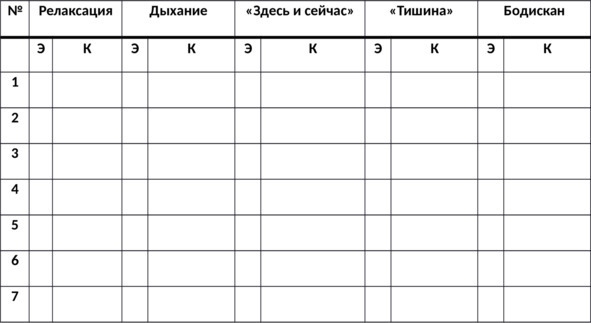 Без невроза. Как перестать паниковать и беспокоиться и научиться думать и действовать по-новому Без невроза. Как перестать паниковать и беспокоиться и научиться думать и действовать по-новому