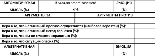 Без невроза. Как перестать паниковать и беспокоиться и научиться думать и действовать по-новому Без невроза. Как перестать паниковать и беспокоиться и научиться думать и действовать по-новому