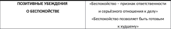 Без невроза. Как перестать паниковать и беспокоиться и научиться думать и действовать по-новому