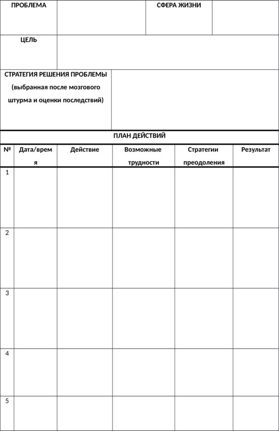 Без невроза. Как перестать паниковать и беспокоиться и научиться думать и действовать по-новому