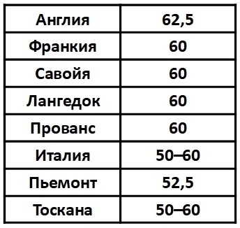 Иллюстрация к книге — После Рима. Книга вторая. Anno Domini 430–800 [i_026.jpg]