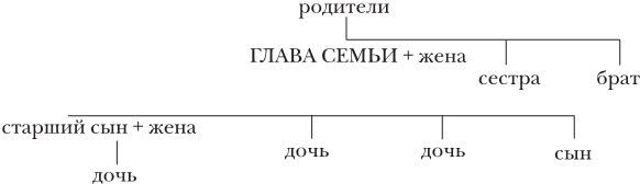 Иллюстрация к книге — Краткая история Японии [i_033.jpg]