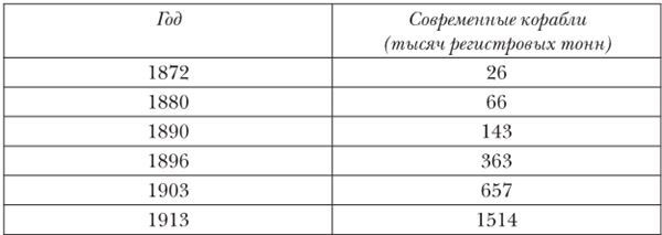 Иллюстрация к книге — Краткая история Японии [i_036.jpg]
