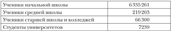Иллюстрация к книге — Краткая история Японии [i_040.jpg]
