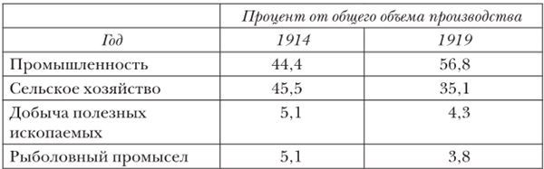 Иллюстрация к книге — Краткая история Японии [i_043.jpg]
