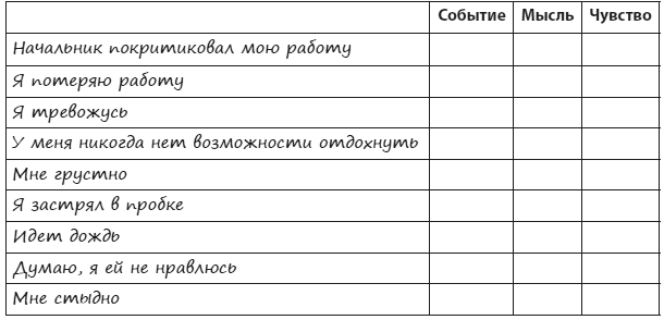 Иллюстрация к книге — Техники когнитивной психотерапии [i_009.jpg]
