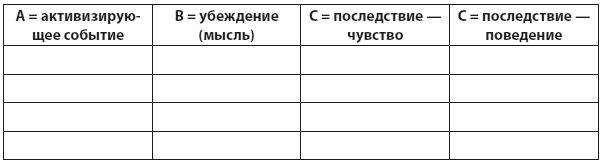 Иллюстрация к книге — Техники когнитивной психотерапии [i_011.jpg]