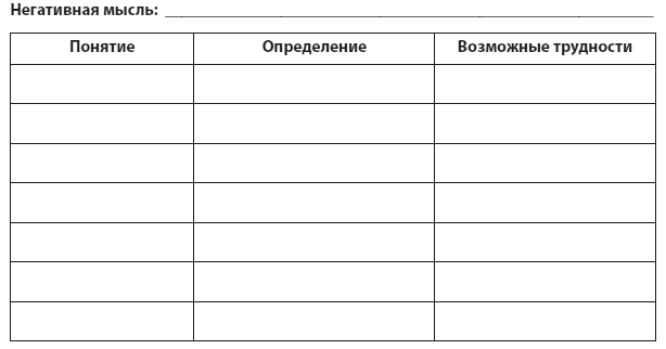 Иллюстрация к книге — Техники когнитивной психотерапии [i_026.jpg]