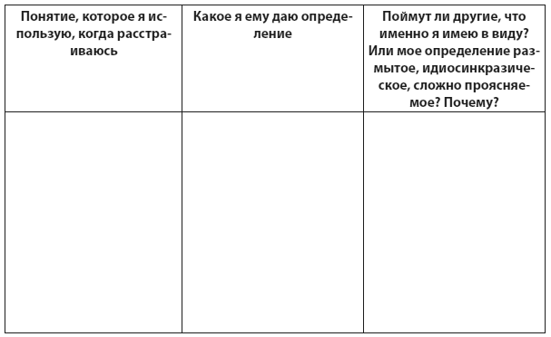 Иллюстрация к книге — Техники когнитивной психотерапии [i_027.jpg]