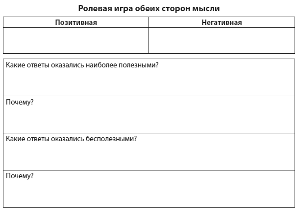 Иллюстрация к книге — Техники когнитивной психотерапии [i_038.jpg]