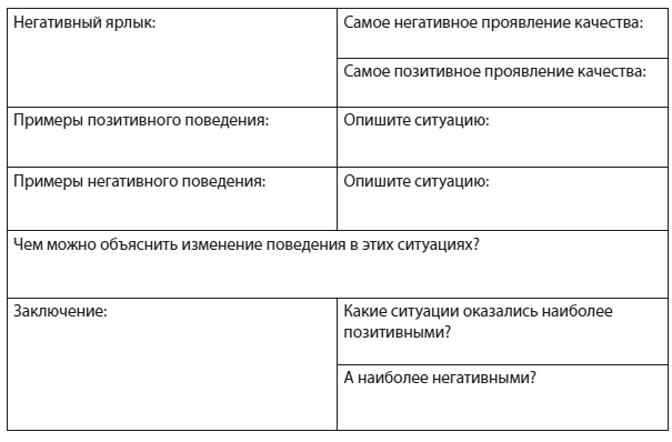 Иллюстрация к книге — Техники когнитивной психотерапии [i_039.jpg]
