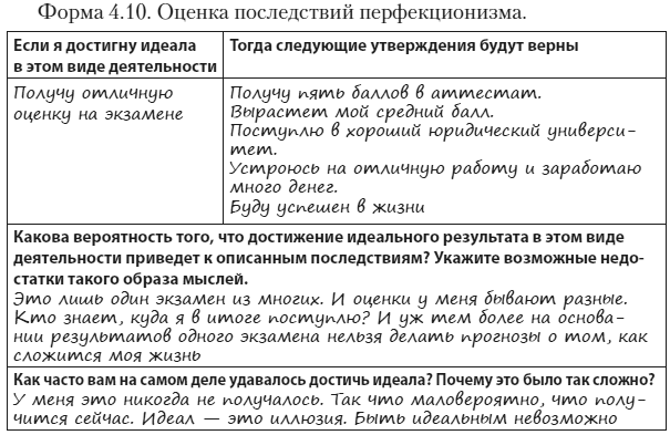 Техники когнитивной психотерапии