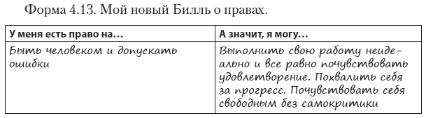 Иллюстрация к книге — Техники когнитивной психотерапии [i_052.jpg]
