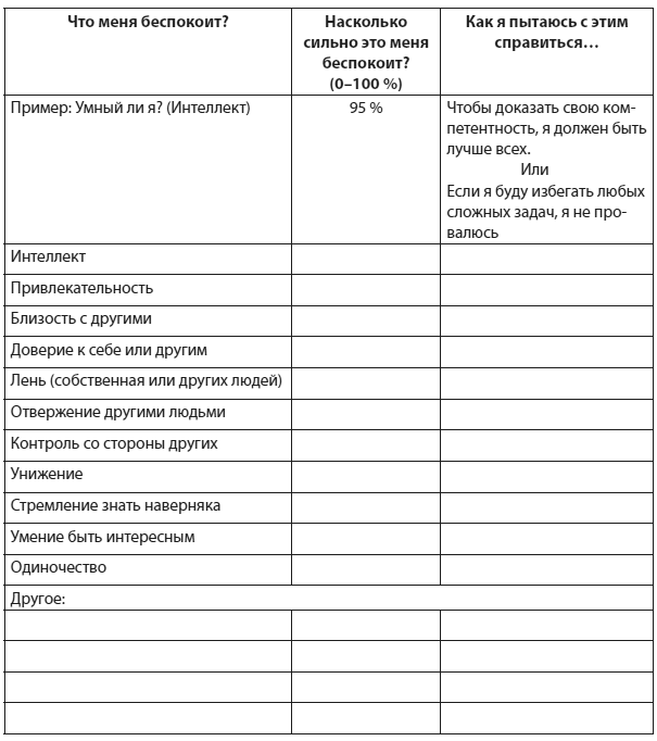 Иллюстрация к книге — Техники когнитивной психотерапии [i_056.jpg]
