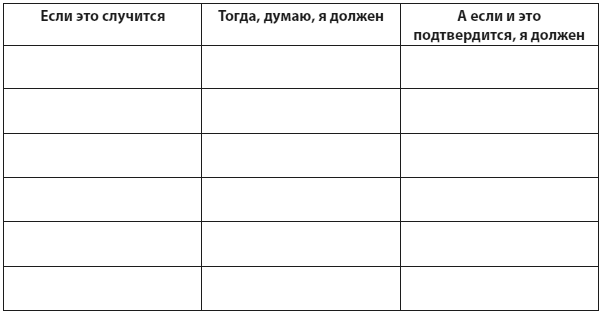 Иллюстрация к книге — Техники когнитивной психотерапии [i_057.jpg]
