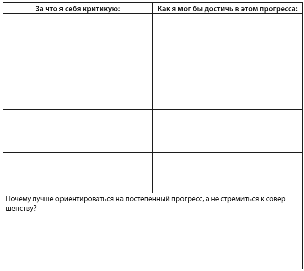 Иллюстрация к книге — Техники когнитивной психотерапии [i_066.jpg]