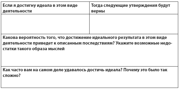 Иллюстрация к книге — Техники когнитивной психотерапии [i_069.jpg]