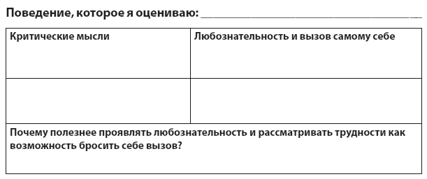 Иллюстрация к книге — Техники когнитивной психотерапии [i_070.jpg]