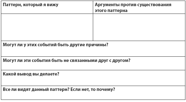 Иллюстрация к книге — Техники когнитивной психотерапии [i_083.jpg]