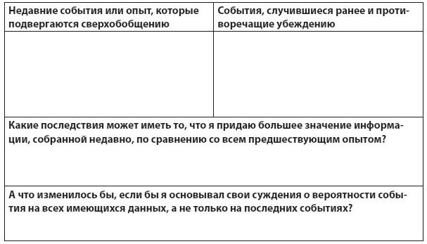 Иллюстрация к книге — Техники когнитивной психотерапии [i_088.jpg]