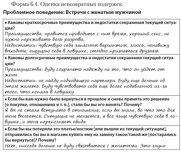 Техники когнитивной психотерапии
