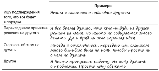 Техники когнитивной психотерапии