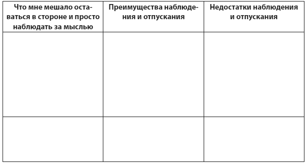 Иллюстрация к книге — Техники когнитивной психотерапии [i_124.jpg]