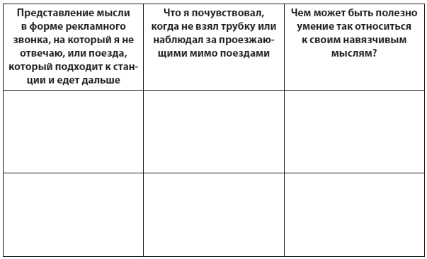 Иллюстрация к книге — Техники когнитивной психотерапии [i_125.jpg]