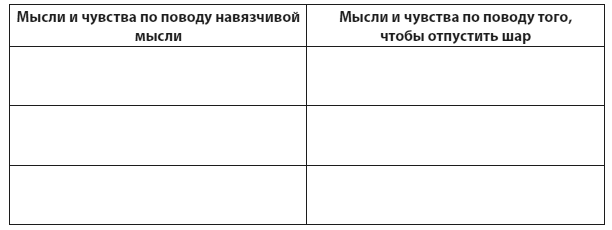 Иллюстрация к книге — Техники когнитивной психотерапии [i_126.jpg]