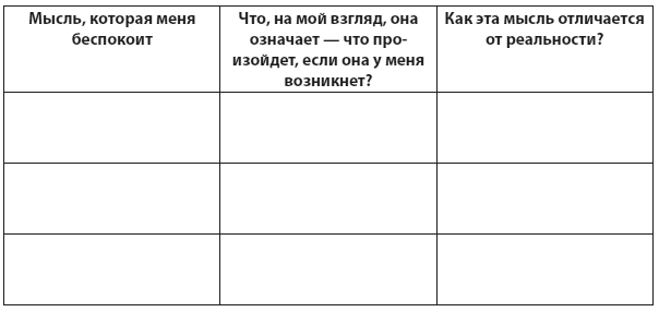 Иллюстрация к книге — Техники когнитивной психотерапии [i_127.jpg]