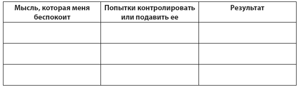 Иллюстрация к книге — Техники когнитивной психотерапии [i_130.jpg]