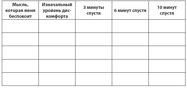 Иллюстрация к книге — Техники когнитивной психотерапии [i_131.jpg]