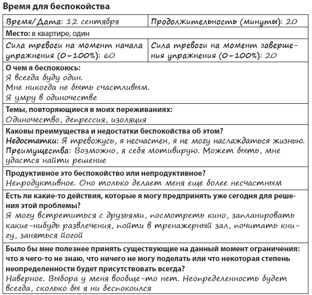 Техники когнитивной психотерапии