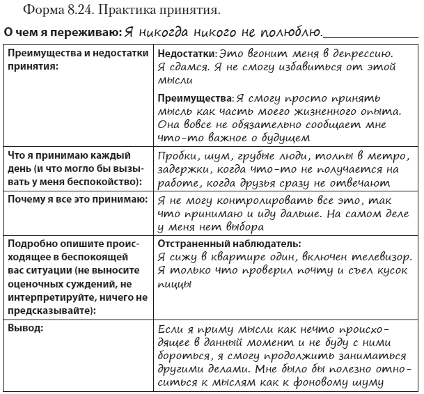 Иллюстрация к книге — Техники когнитивной психотерапии [i_143.jpg]