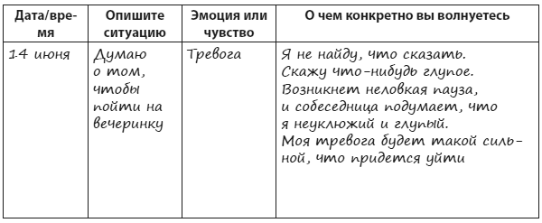 Иллюстрация к книге — Техники когнитивной психотерапии [i_144.jpg]