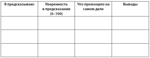 Иллюстрация к книге — Техники когнитивной психотерапии [i_147.jpg]