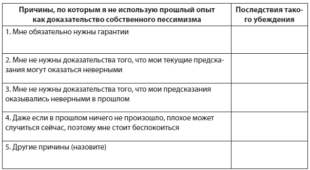 Иллюстрация к книге — Техники когнитивной психотерапии [i_155.jpg]