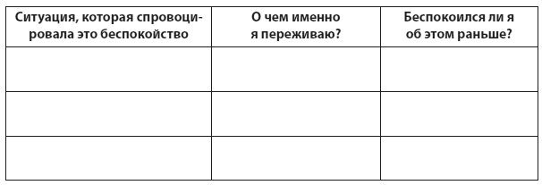 Иллюстрация к книге — Техники когнитивной психотерапии [i_159.jpg]