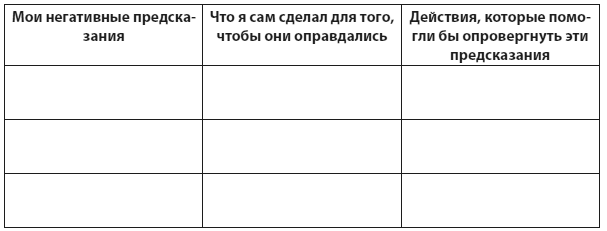 Иллюстрация к книге — Техники когнитивной психотерапии [i_161.jpg]