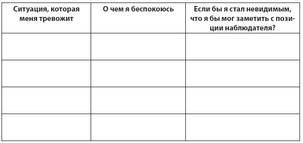 Иллюстрация к книге — Техники когнитивной психотерапии [i_163.jpg]