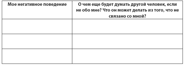 Иллюстрация к книге — Техники когнитивной психотерапии [i_167.jpg]