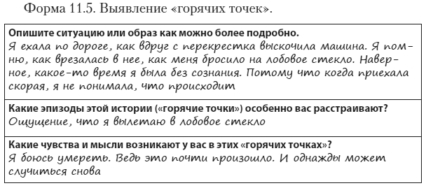 Техники когнитивной психотерапии