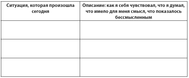 Иллюстрация к книге — Техники когнитивной психотерапии [i_217.jpg]