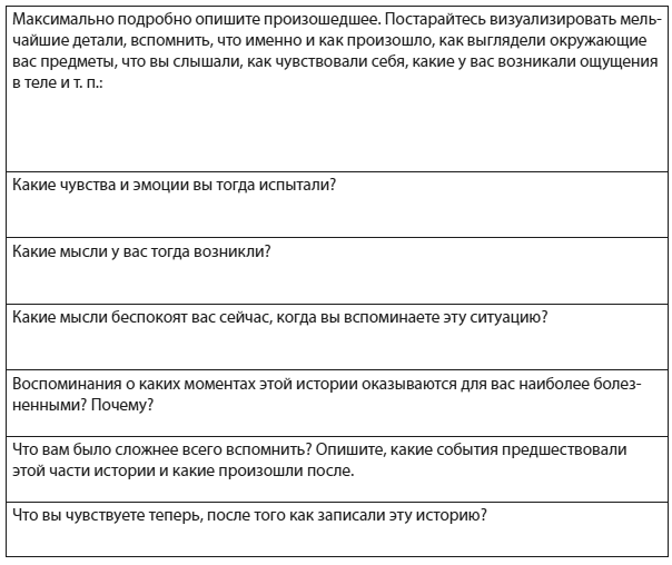 Иллюстрация к книге — Техники когнитивной психотерапии [i_218.jpg]